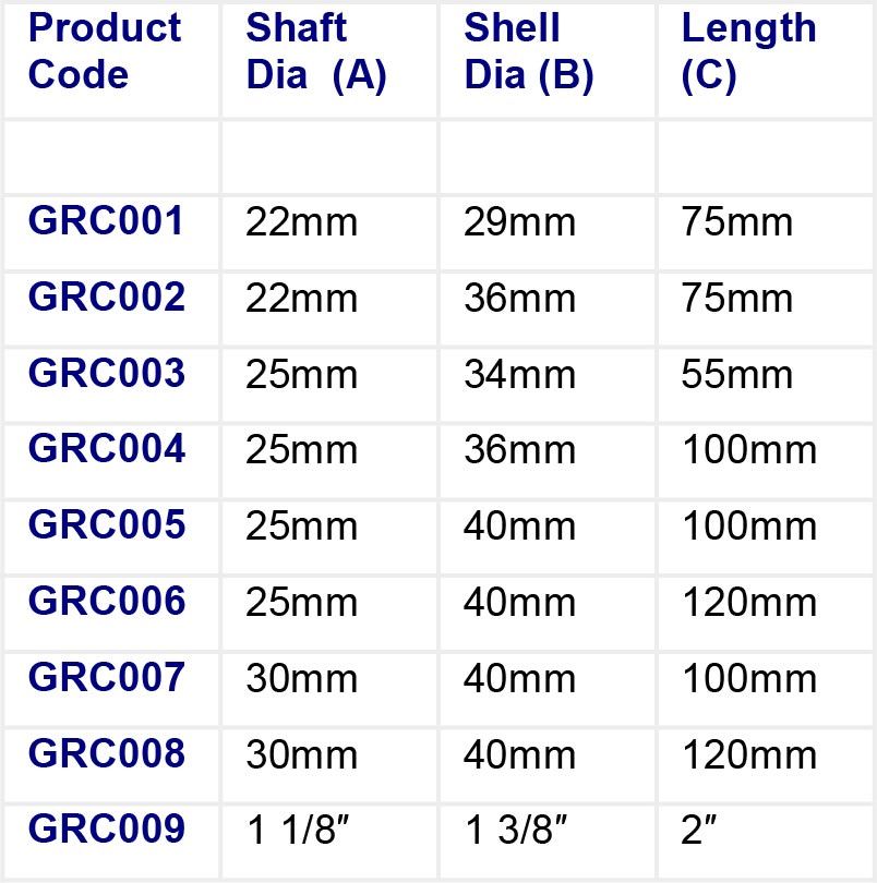 A table listing product codes with corresponding shaft diameter, shell diameter, and length measurements.