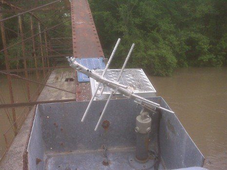 Yagi Antennas