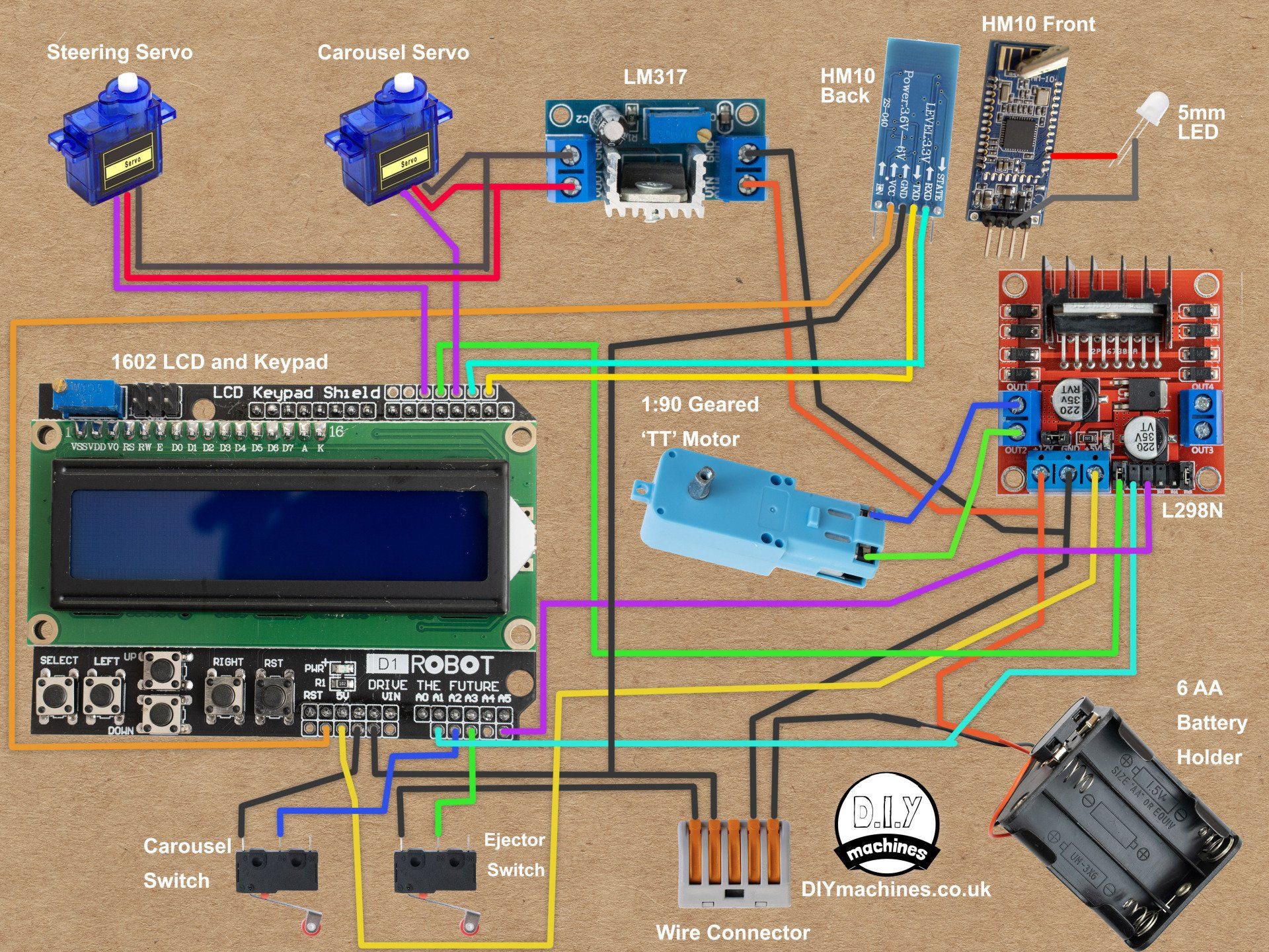 Wiring Diagram Wiring Diagram for domino laying project