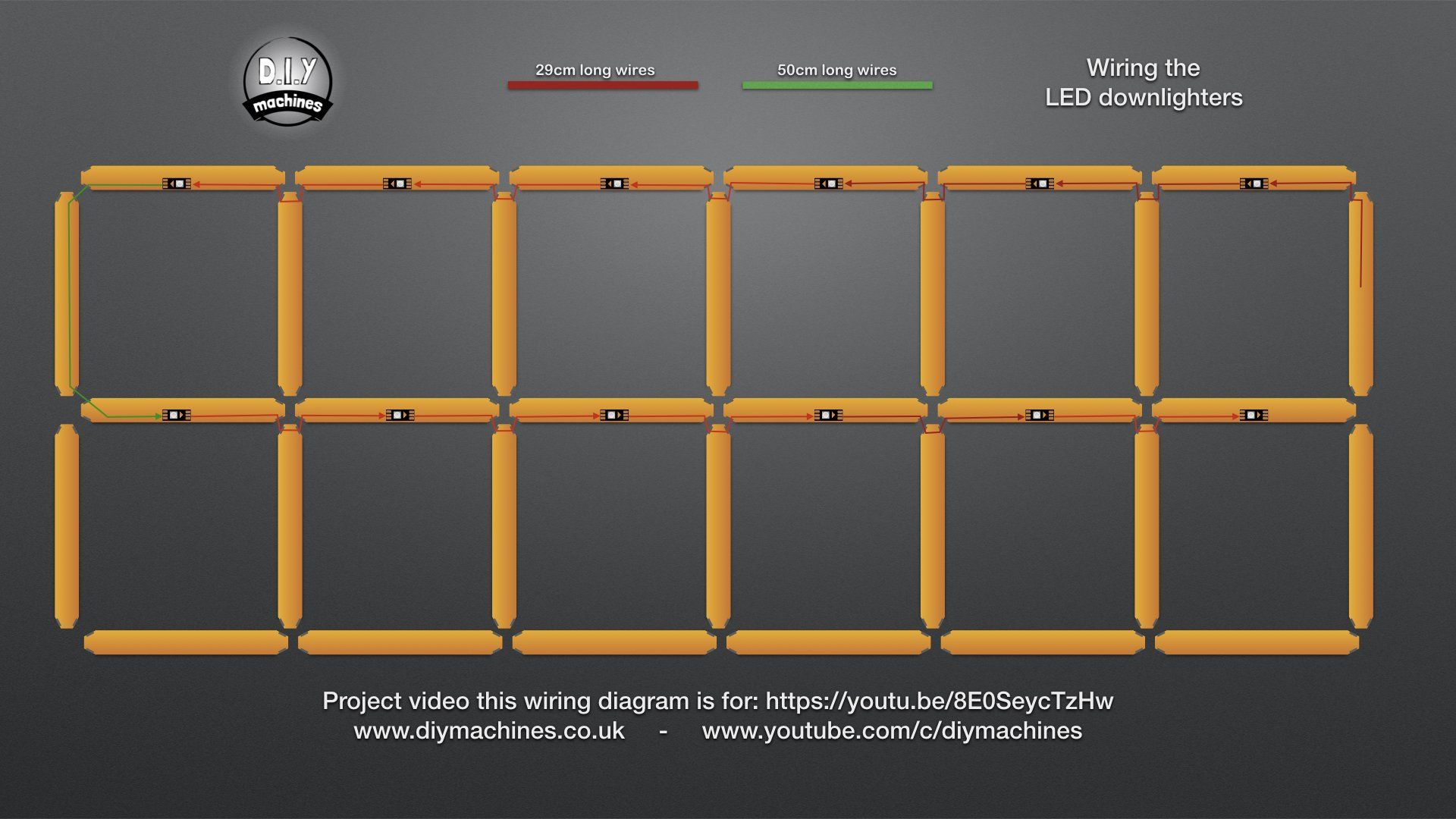 Digital 10-frame template showing two rows of five empty square cells arranged for educational counting.