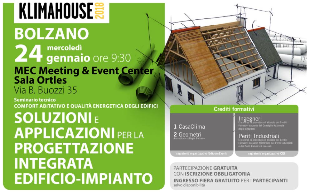 klimahouse 2018