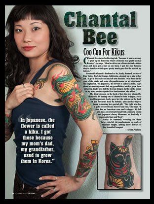 Chantal Bee, Coo Coo for Kikus