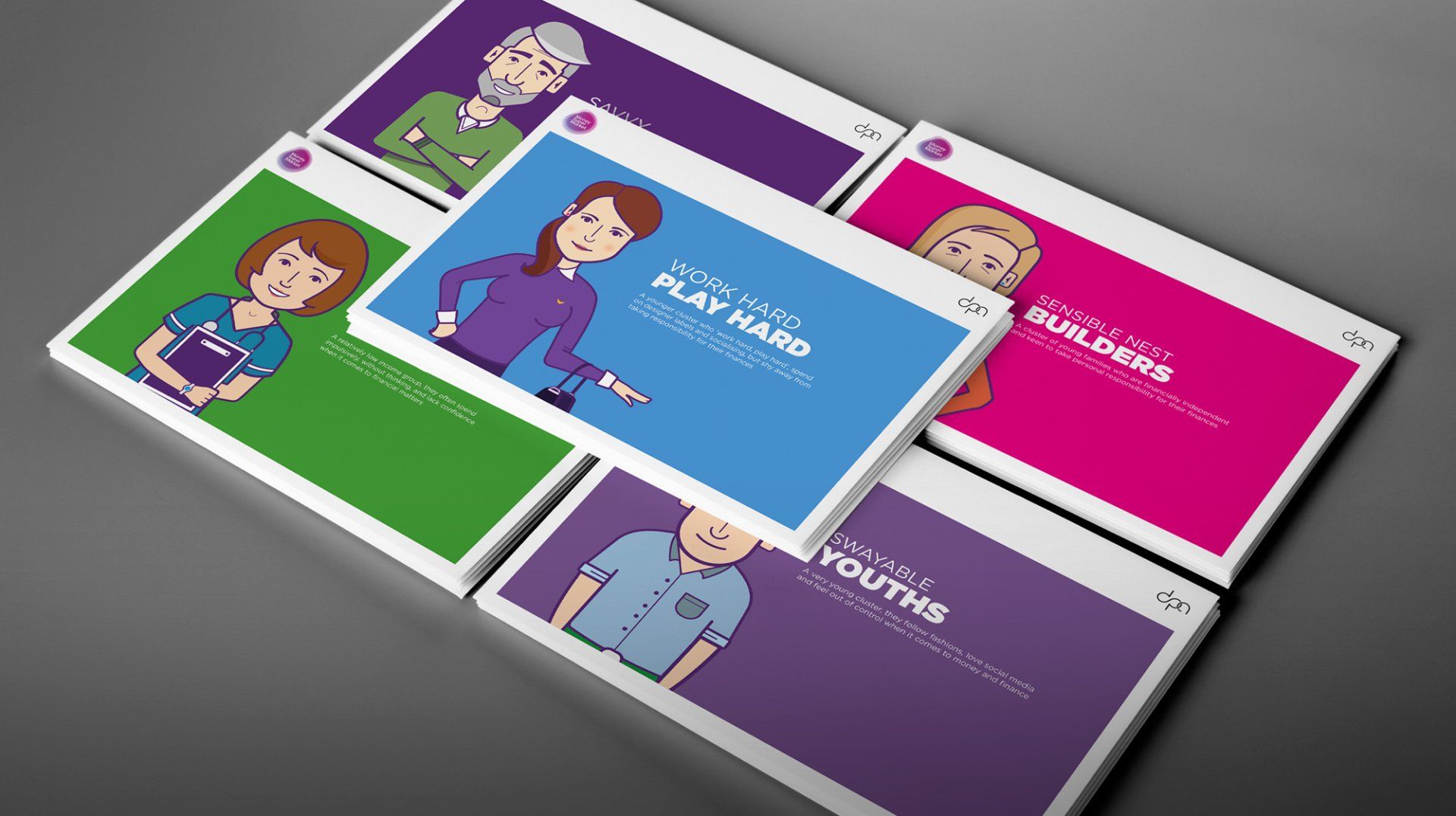 Internal communications design & print