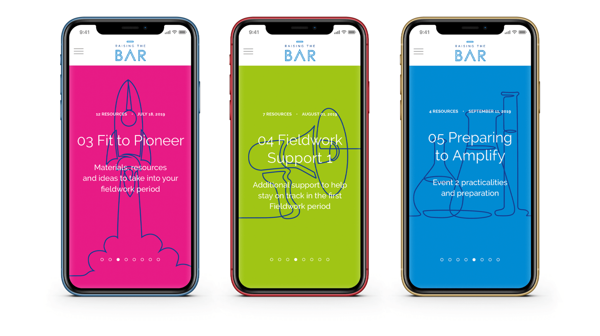 Digital design, mobile screens