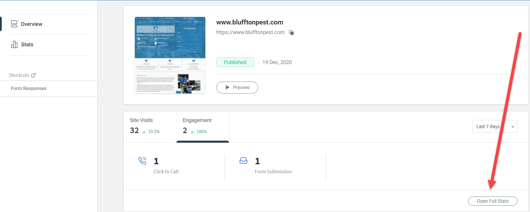 open-full-website-stats