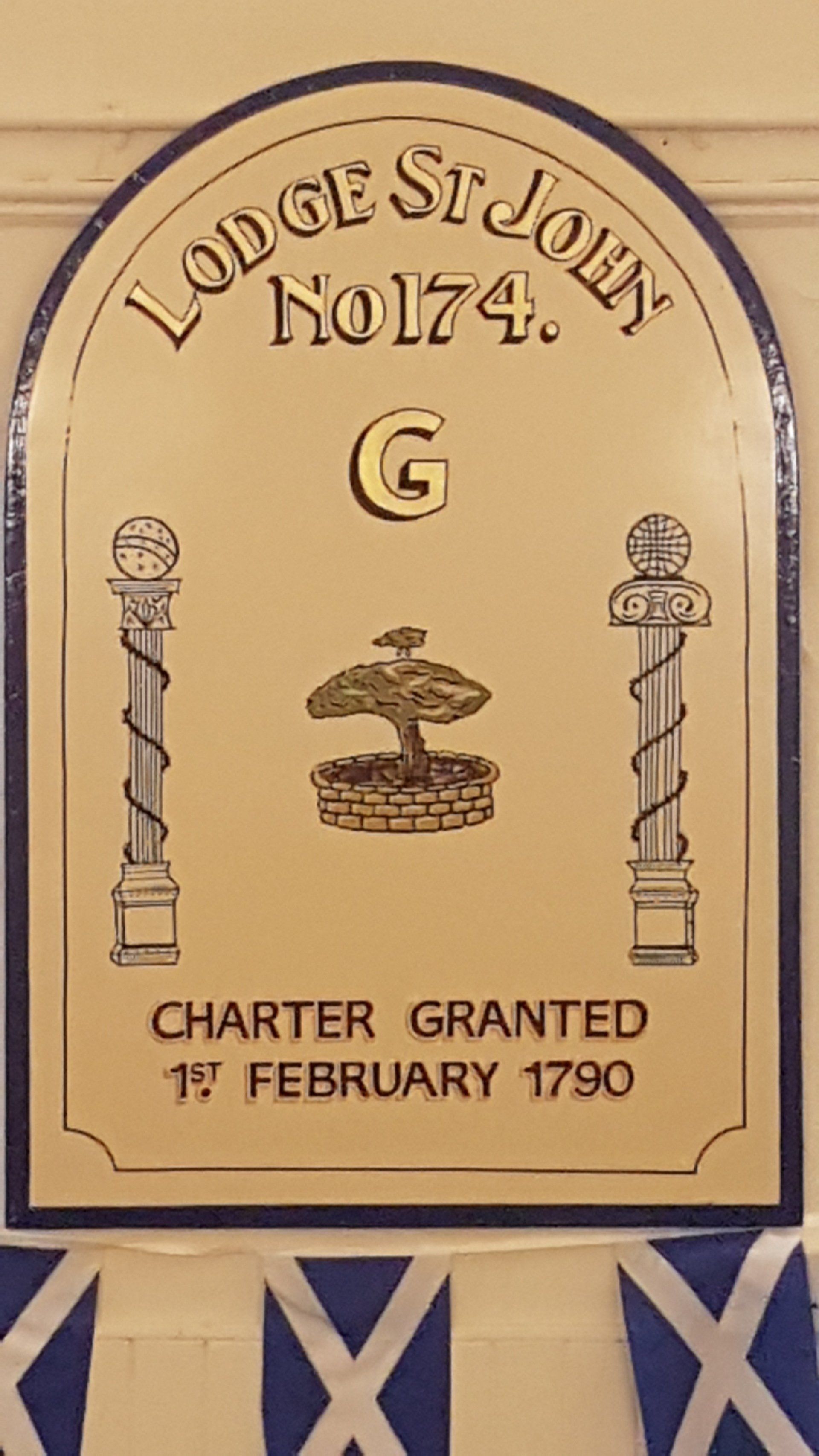 The Original Lodge Name Board
