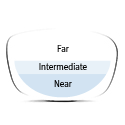 varifocal lens
