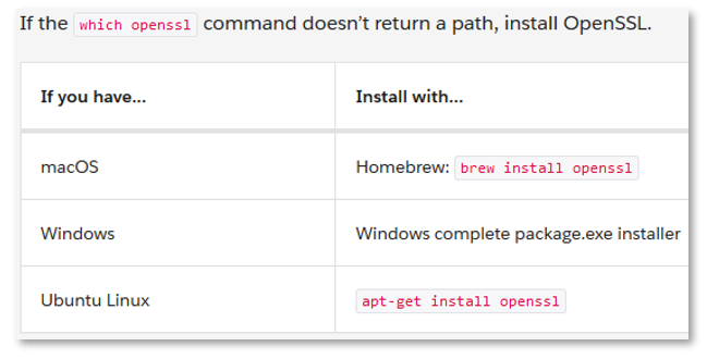 Install OpenSSL