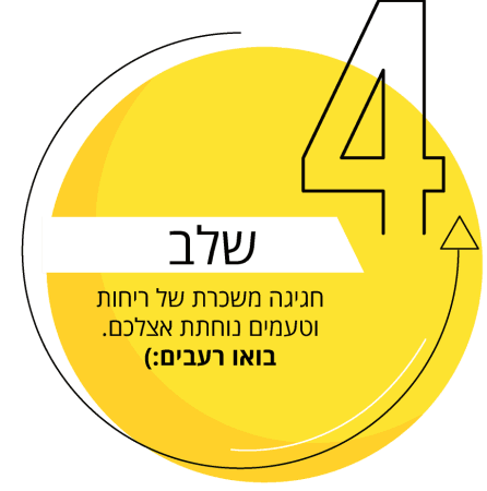 תכנון אירוע שלב רביעי