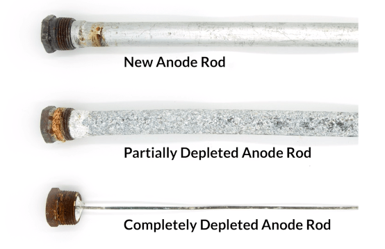anode rod inside water heater tank corroded vs new comparison