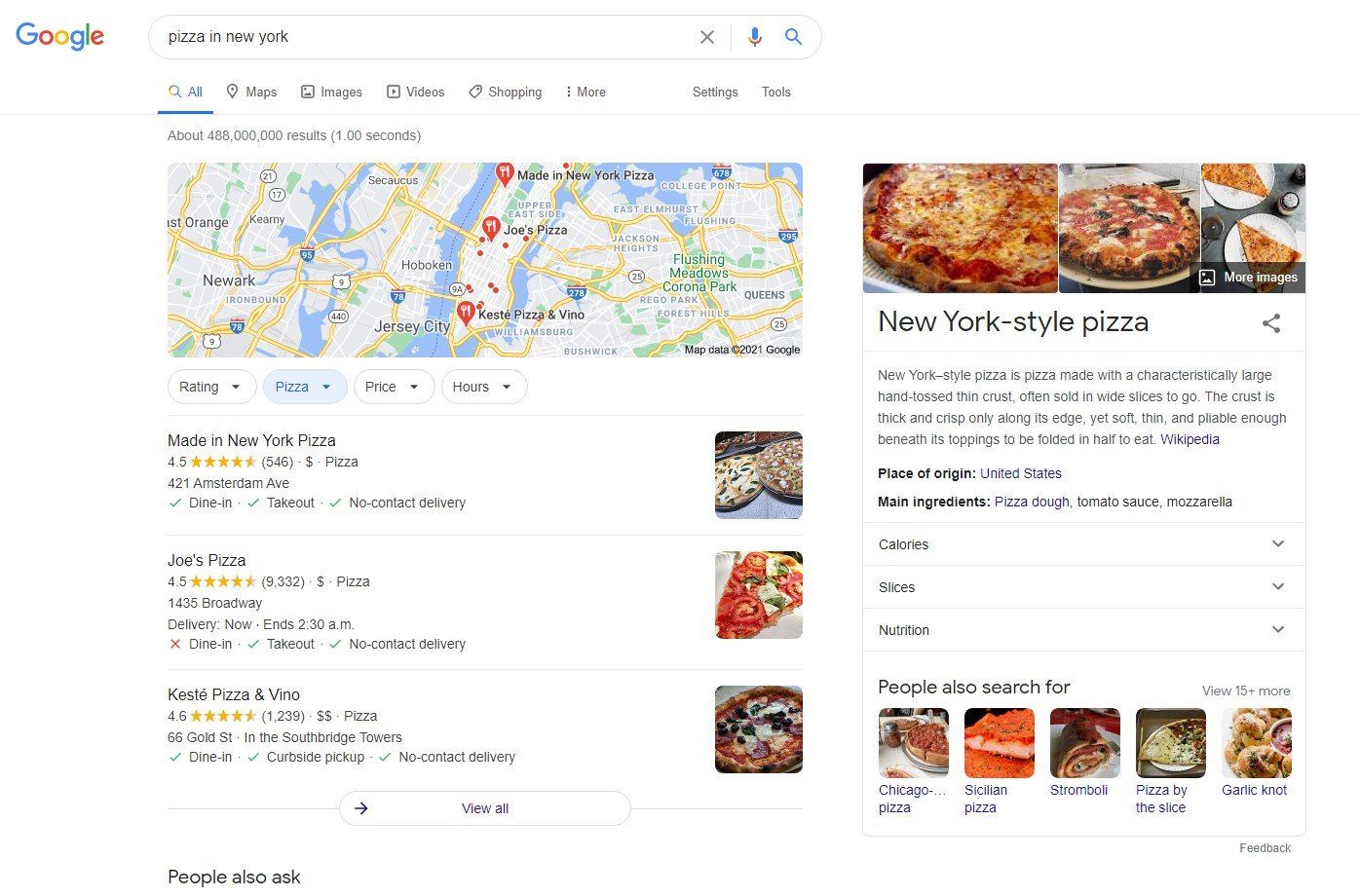 PIZZA SERP
