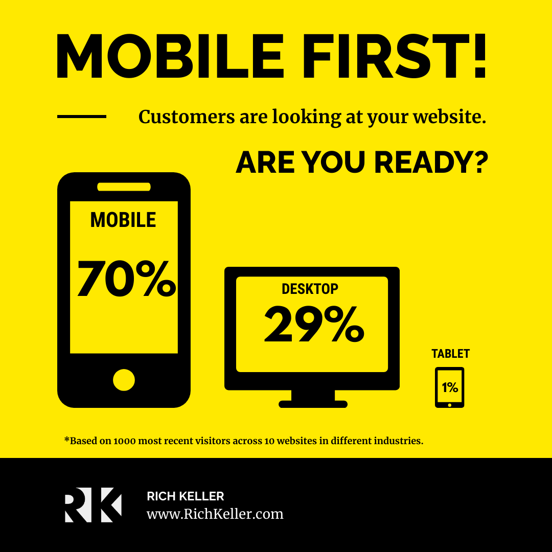 The Rule of Seven. Customers need to see you at least 7 times before making a purchase. The Rule of Seven. Customers need to see you at least 7 times before making a purchase.