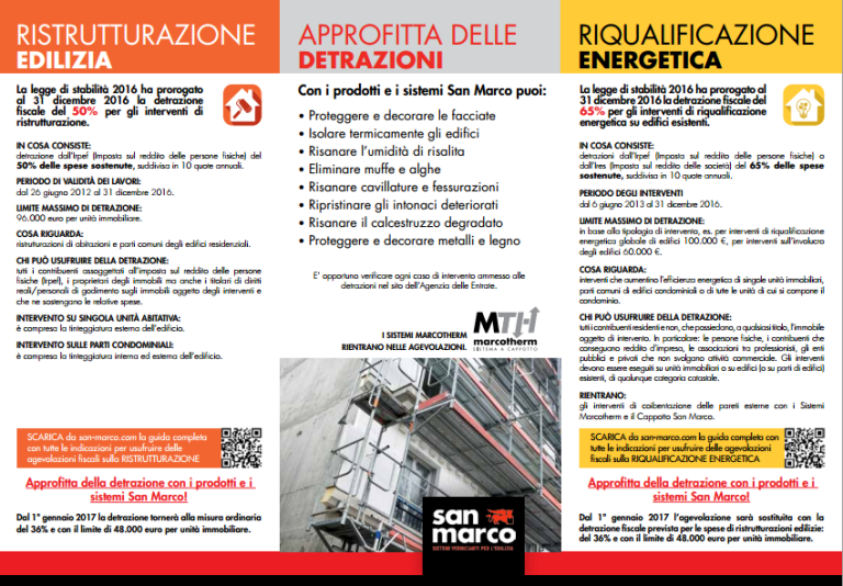 INCENTIVI FISCALI PITTURE