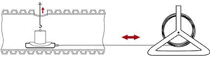 A black and white drawing of a triangle with a rope hanging from it.