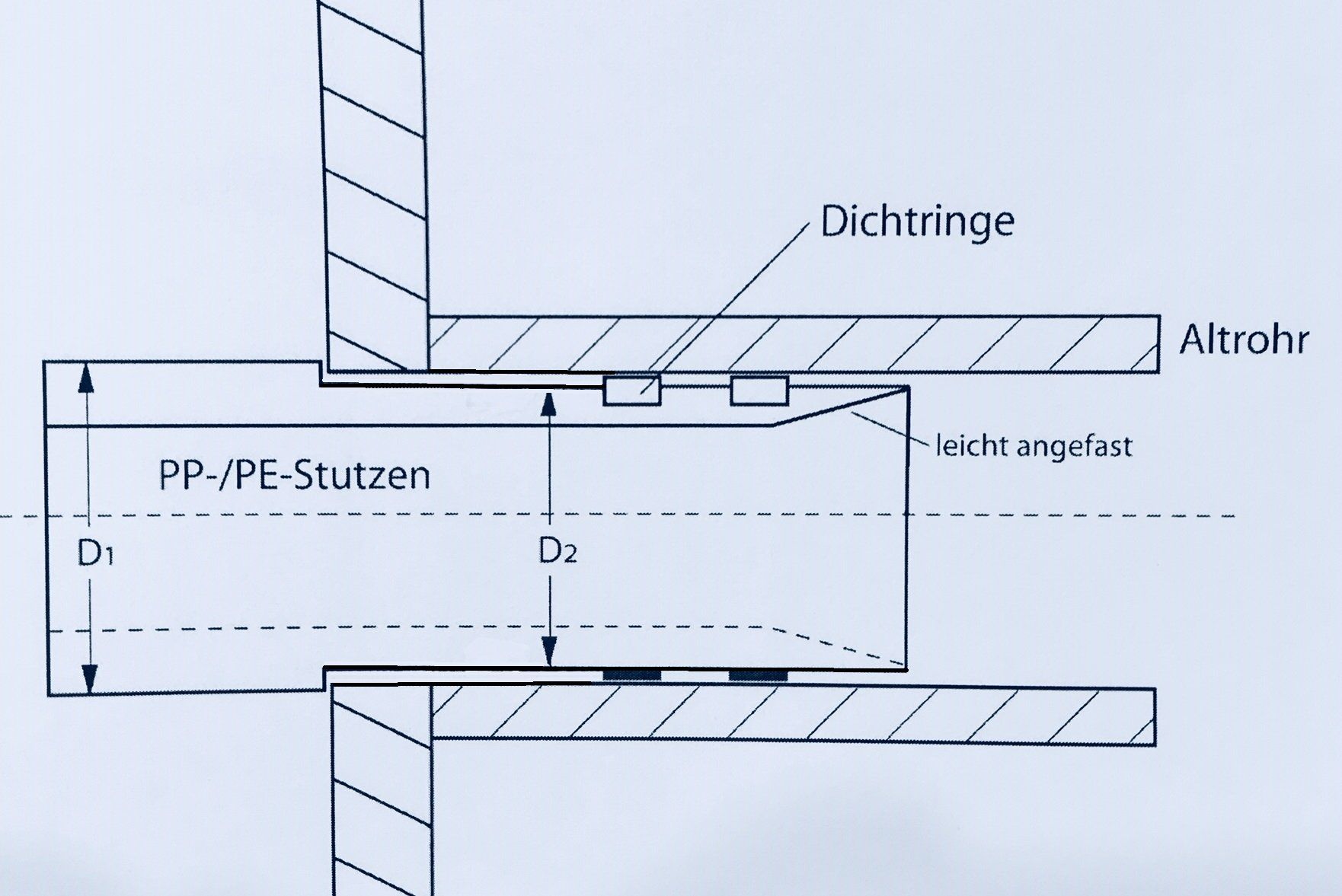 A black and white drawing of a pipe with the word dichtunge on it