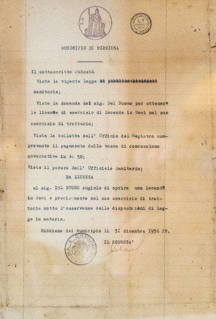 Documento apertura ristorante 1936