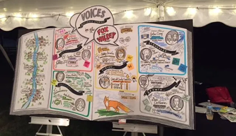 Fox Valley Voices Story Board Fox Valley Voices Story Board