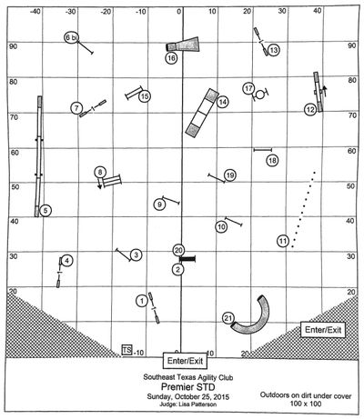 AKC Premier Course Map Dog Agility