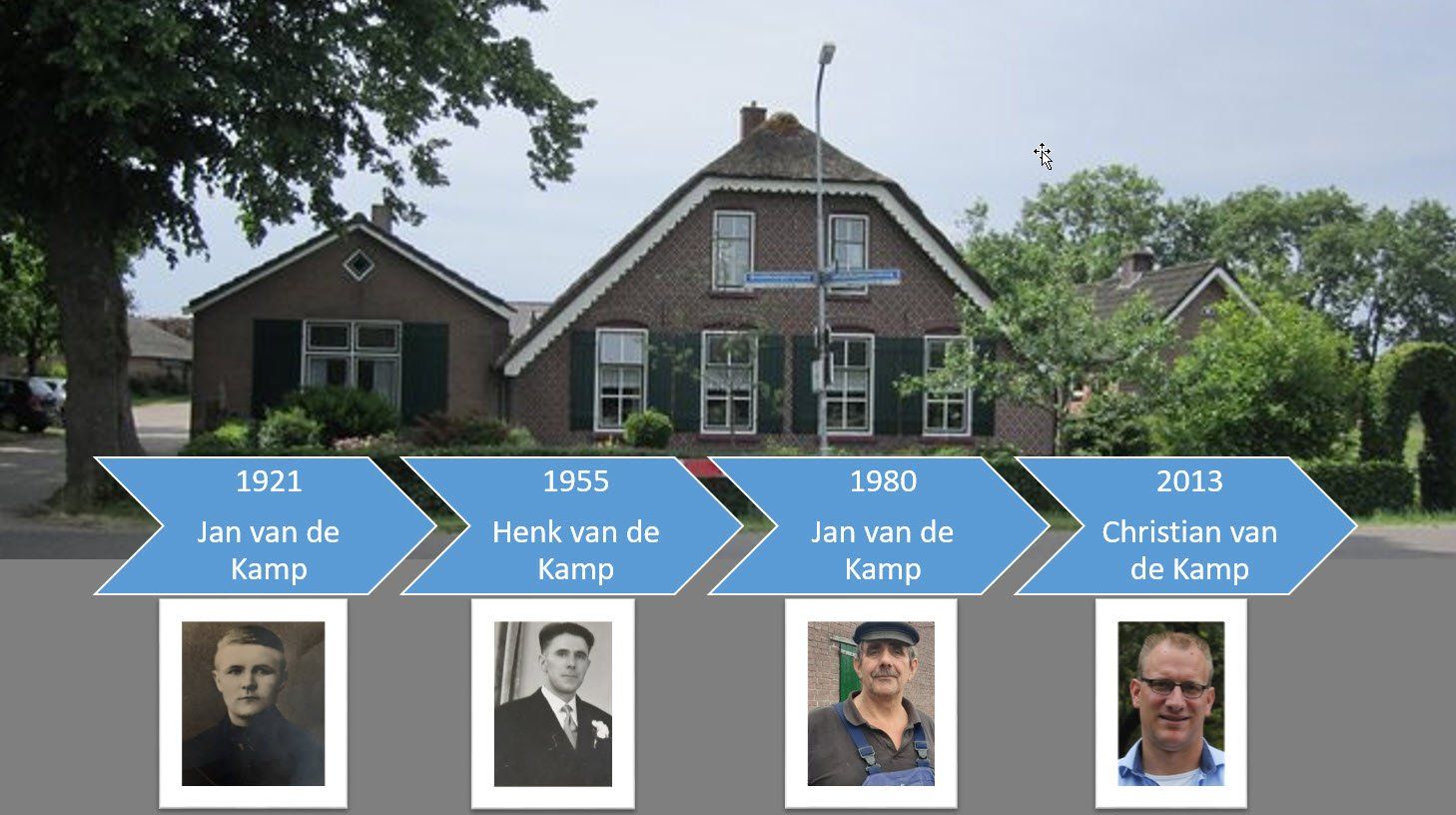 Boerderij De Roosendaal in Putten
