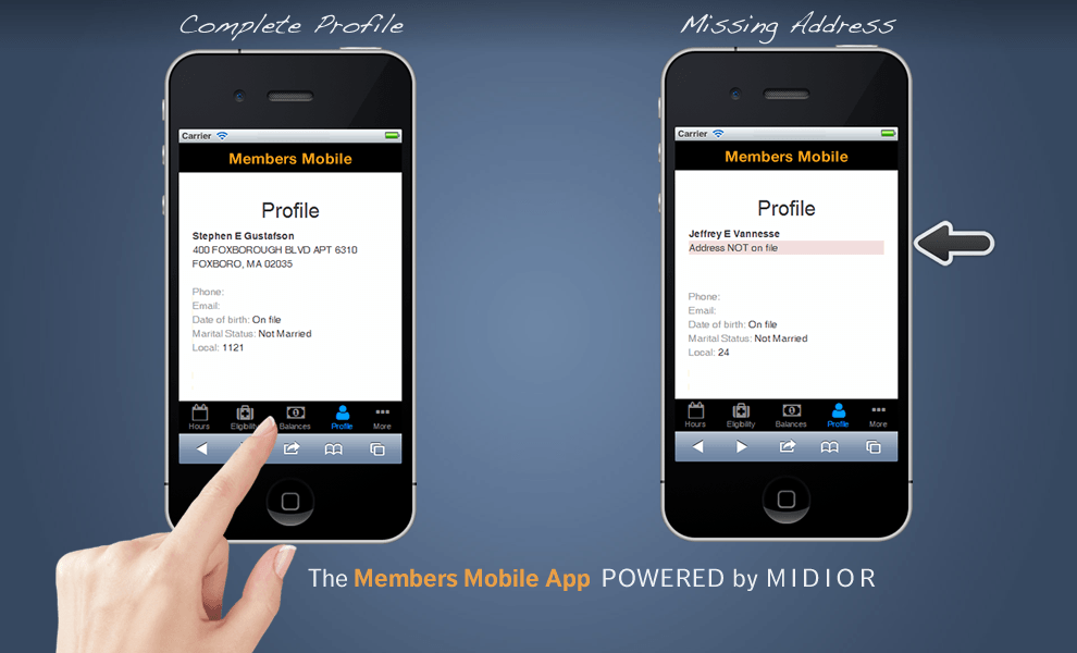 image members profile