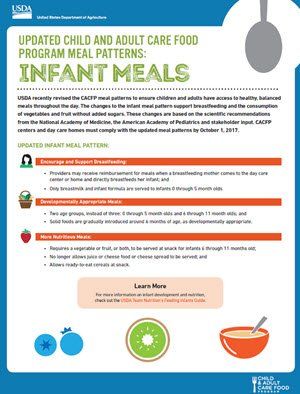Click to download Child and Adult Care Food Program Meal Patterns USDA Child and Adult Care Food Program meal Patterns