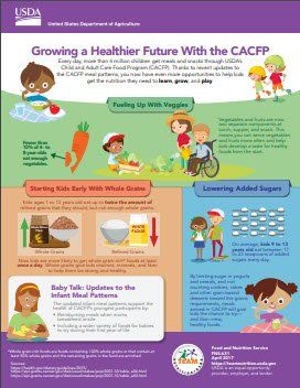 Download infograph