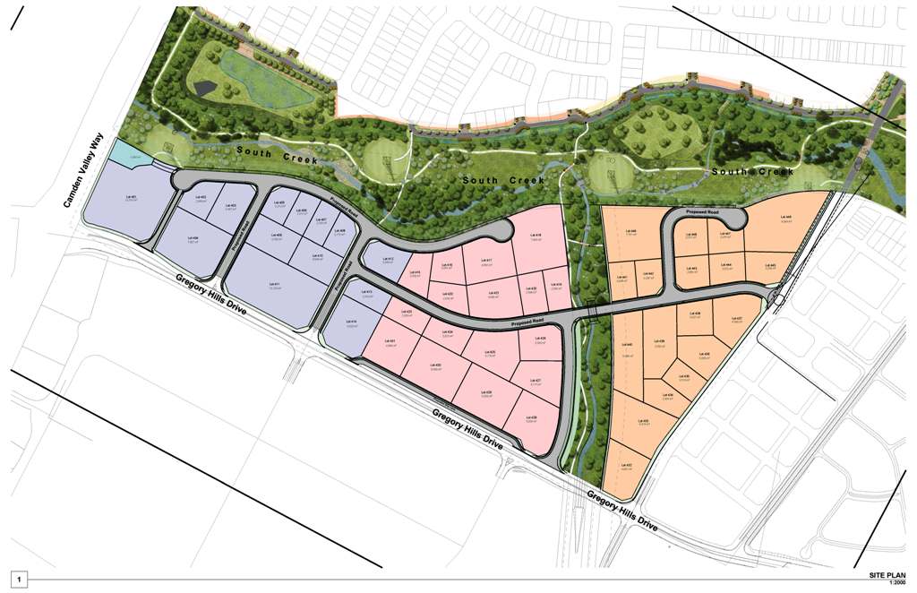 GHCP subdivision