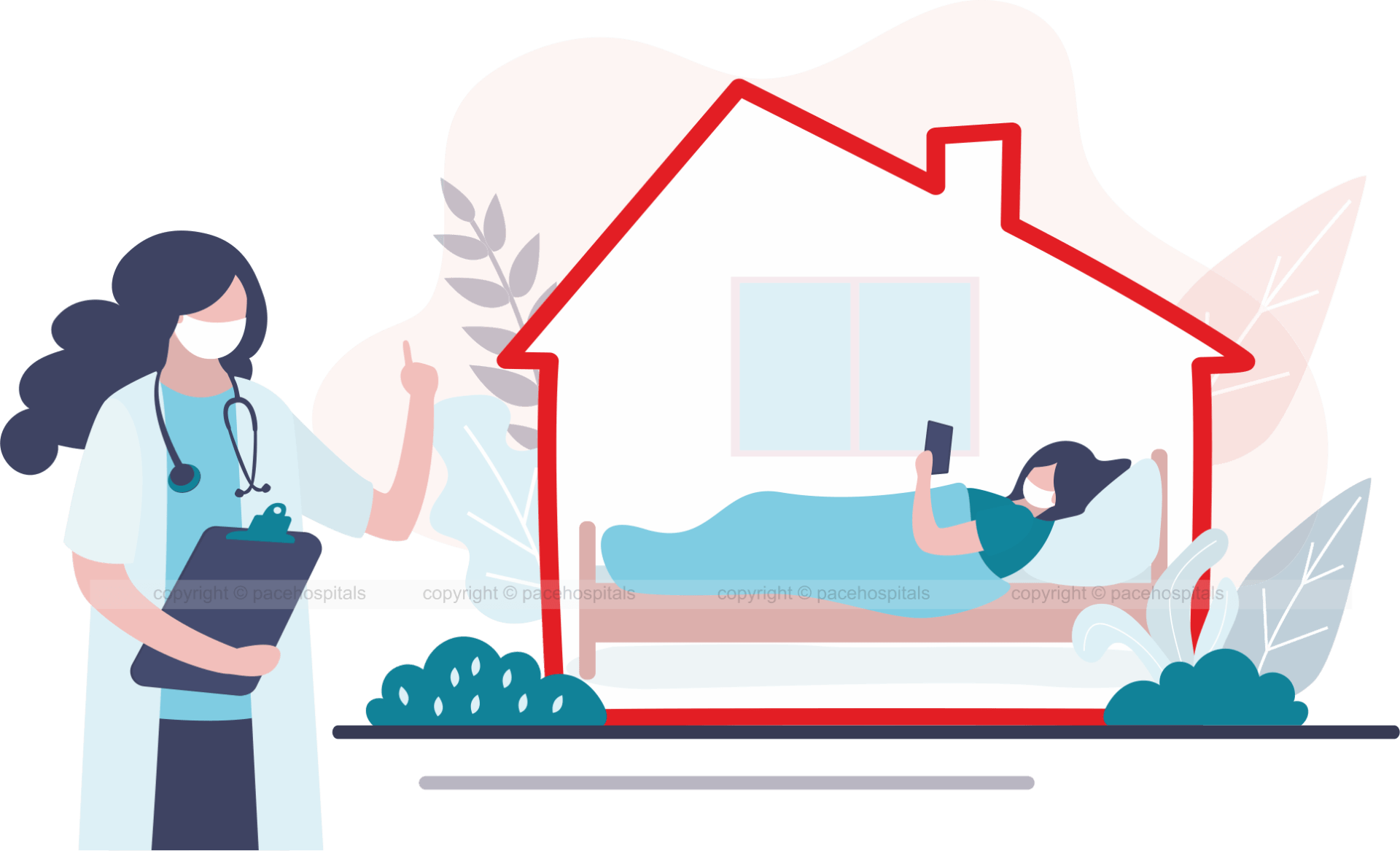 online consultation for COVID-19 in Hyderabad | covid doctor online consultation online covid consultation in Hyderabad | covid 19 online consultation | covid doctor consultation online