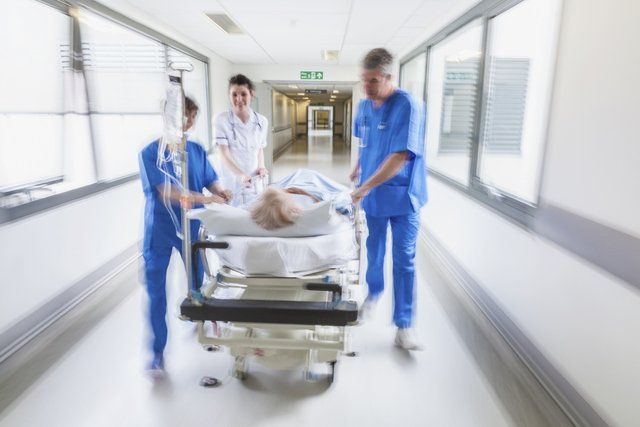 Emergency Care Emergency Care