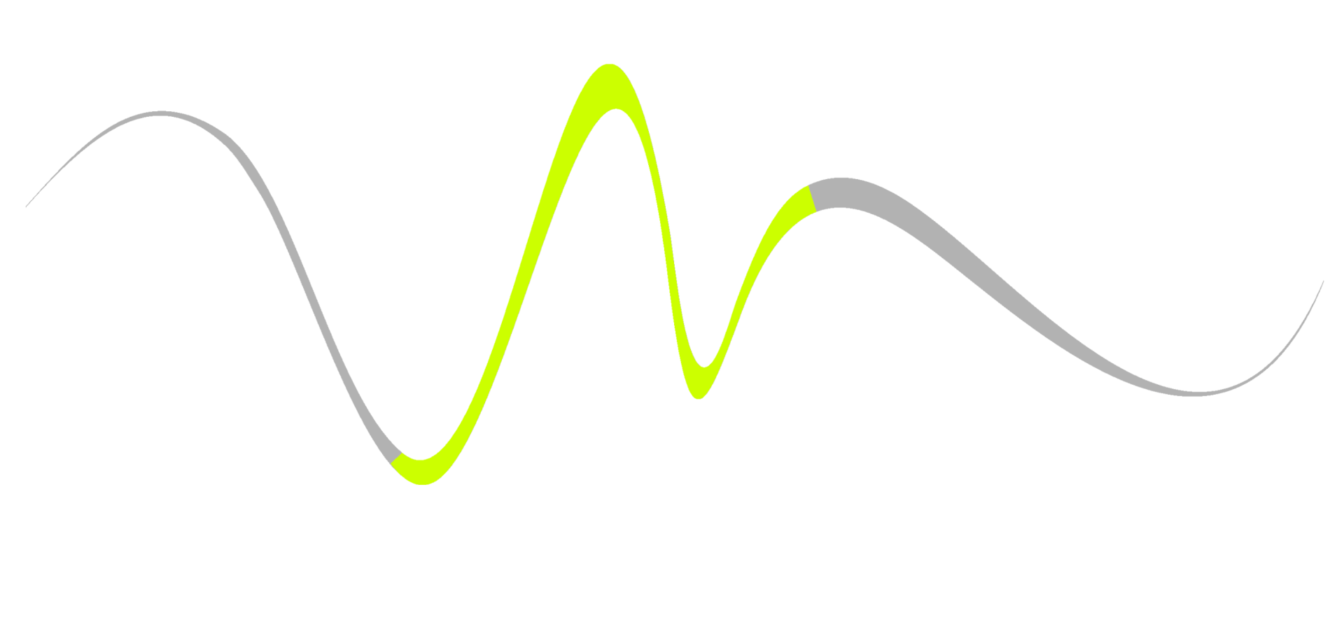 A green and gray line on a white background.