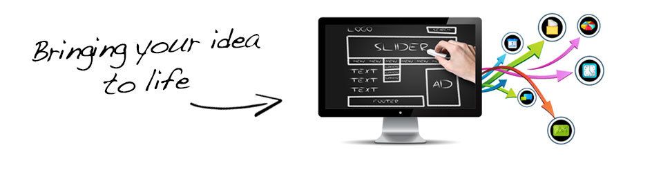 A computer monitor with the words bringing your idea to life written on it