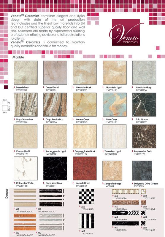 There are many different types of tiles on this poster.