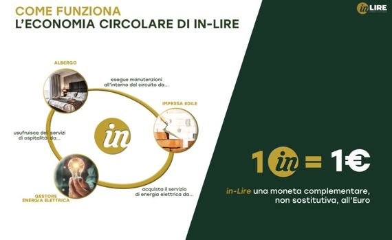 circular economy