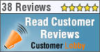 Review of PHO Property Management