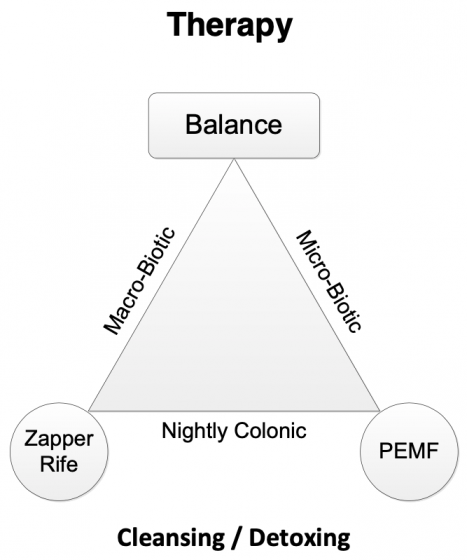 Diagram:
