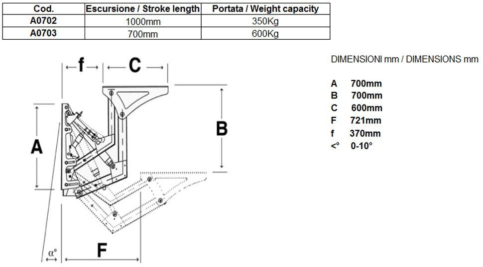 Pair of lifting arms for hydraulic platform diagram 1