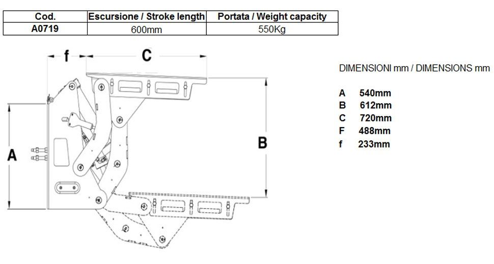 Pair of lifting arms for hydraulic platform diagram 3