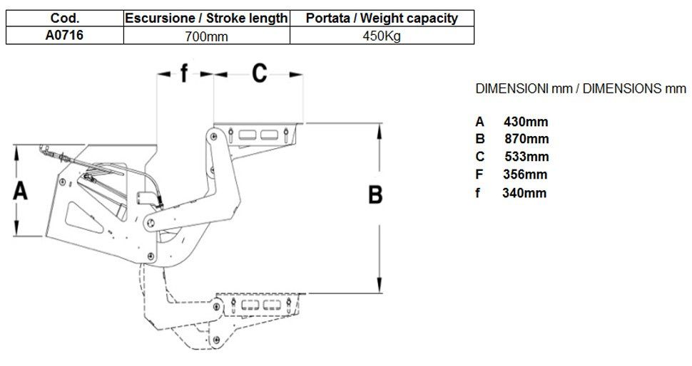 Pair of lifting arms for hydraulic platform diagram 4