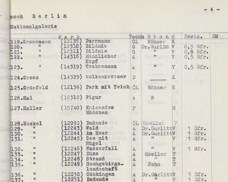 Entartete Kunst typescript page (V&A collection)