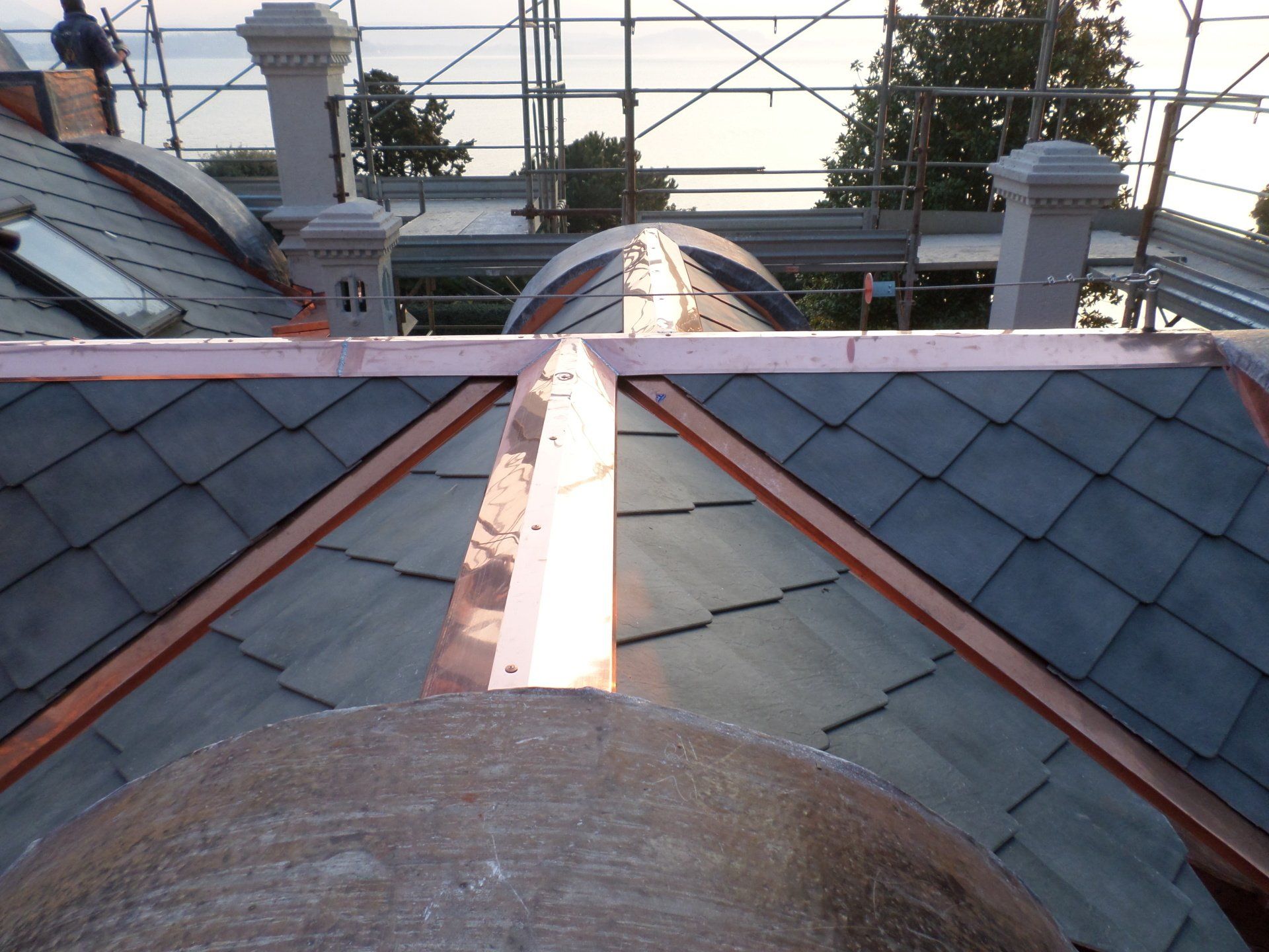coperture