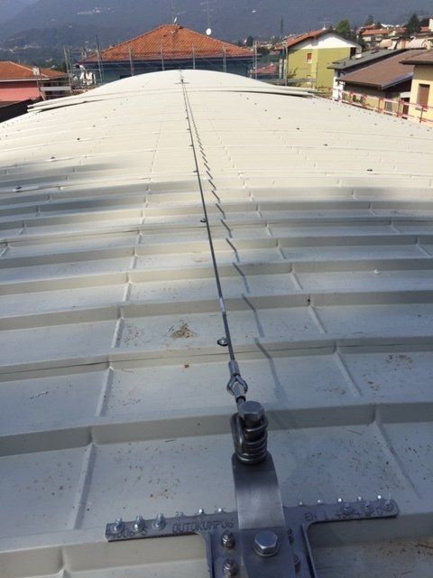 coperture