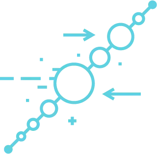 Acterys Live Excel Integration