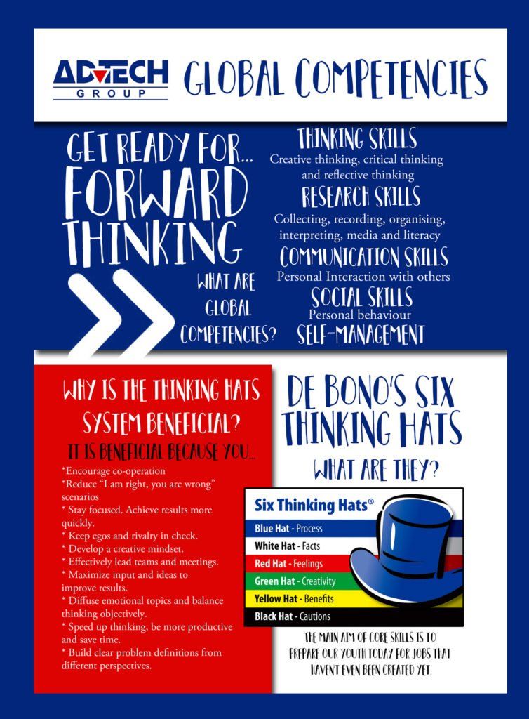 Global Competencies banner