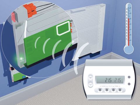 iRad electric radiators can be linked wirelessly to a time and temperature controller iRad electric radiators can be linked wirelessly to a time and temperature controller