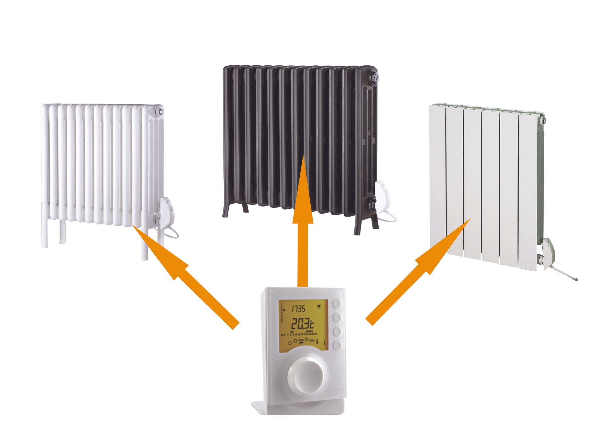 Electric central heating system including column, cast iron and aluminium radiators Electric central heating system including column, cast iron and aluminium radiators