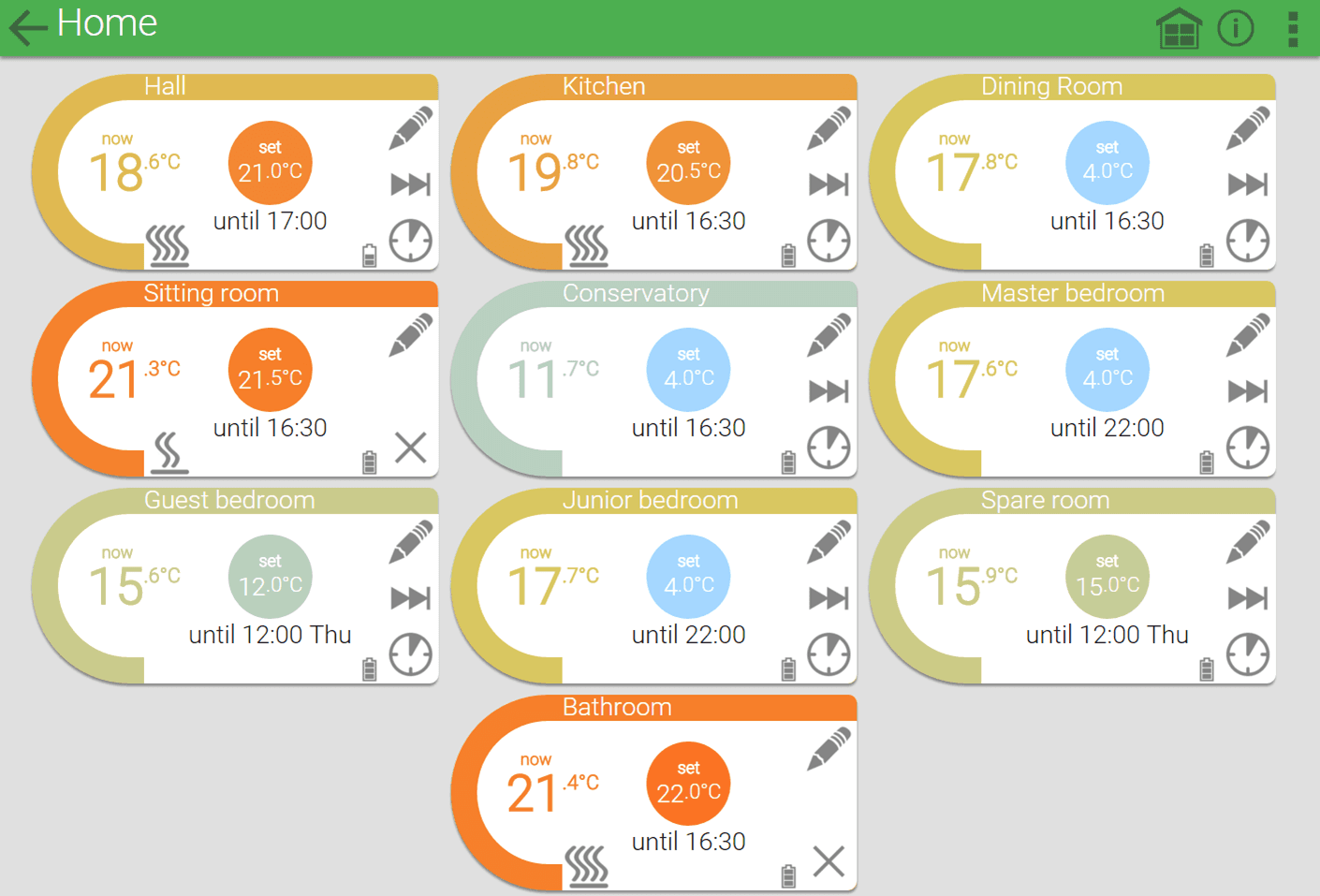 Programme your desired room temperatures via your PC, tablet or smartphone Example of user interface for electric radiators on a PC