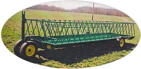 double trough feeder