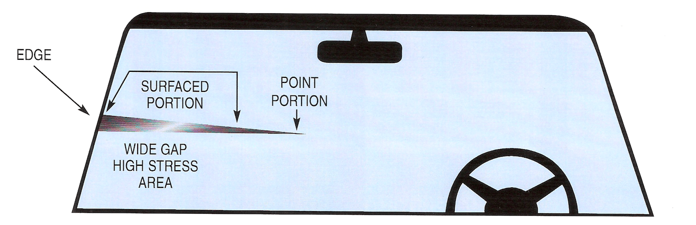 A drawing of a windshield with a steering wheel on it