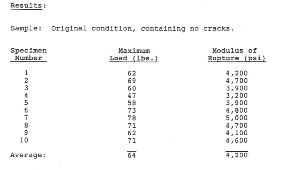 windshield-repair-resin-flexural-strength-testing-results