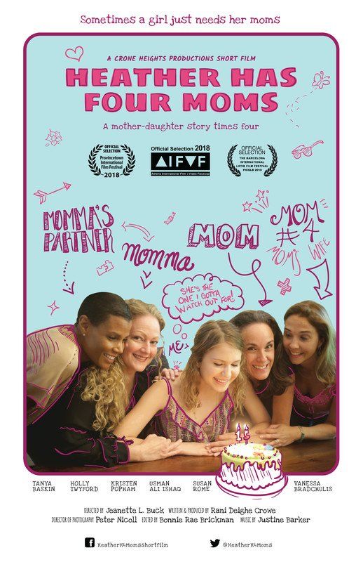Poster for